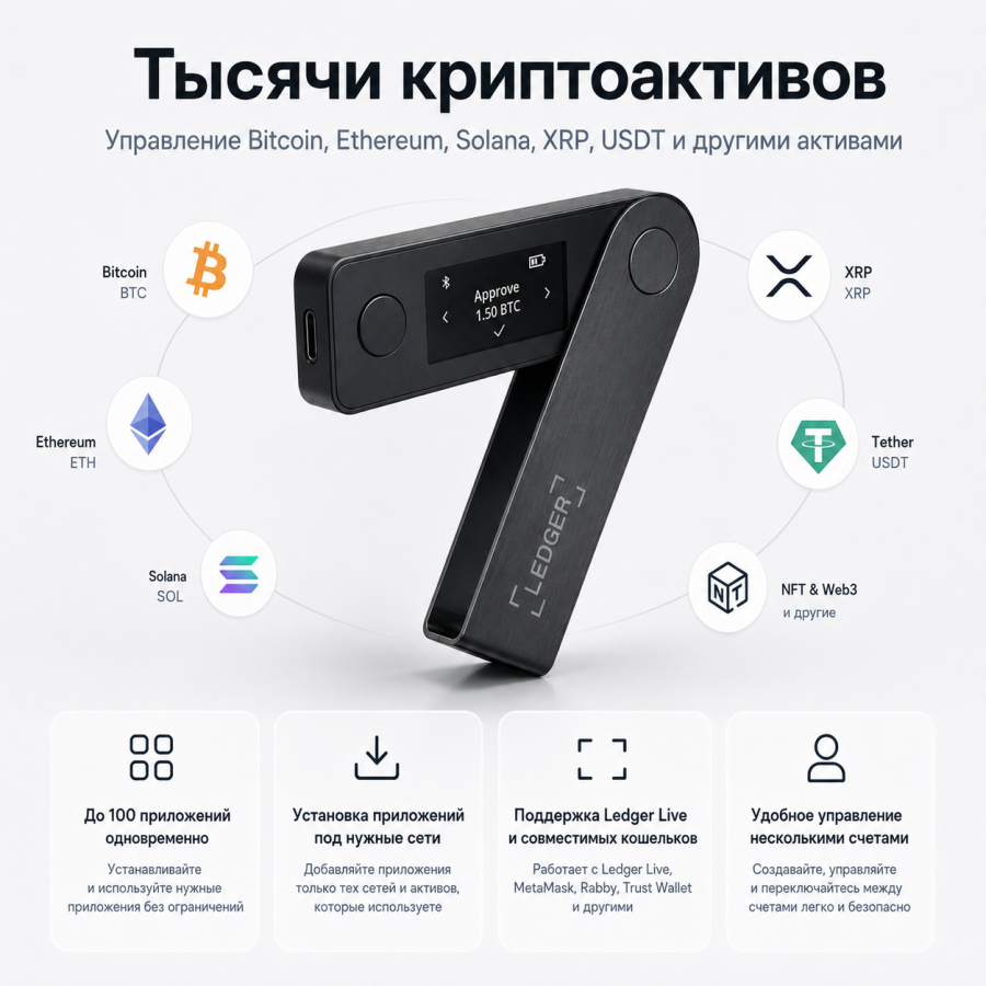 Ledger Nano X и поддержка различных криптоактивов