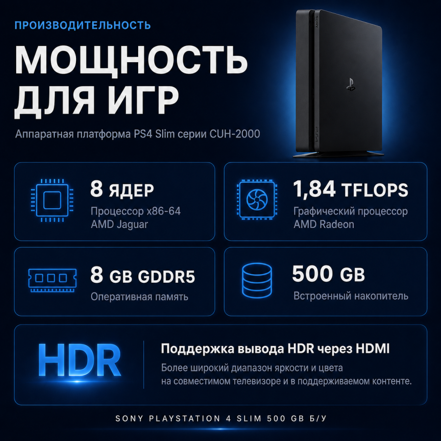 Sony PlayStation 4 Slim — процессор, графика, память и HDR
