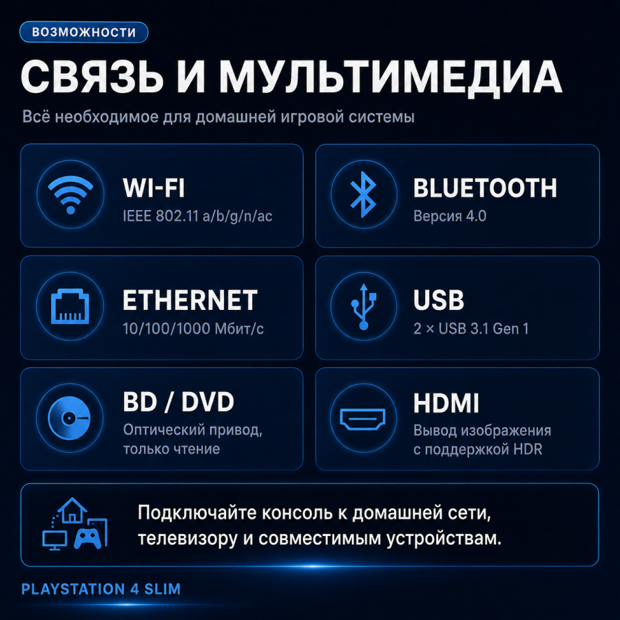 PlayStation 4 Slim — Wi-Fi, Bluetooth, Ethernet, USB, BD DVD и HDMI