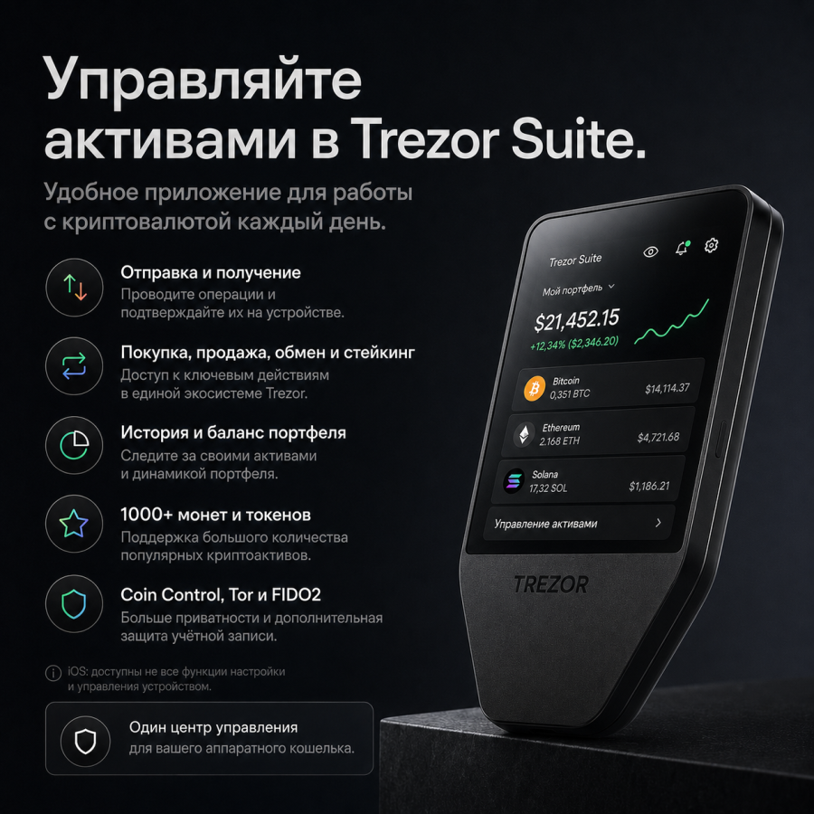 Управление криптовалютой через приложение Trezor Suite
